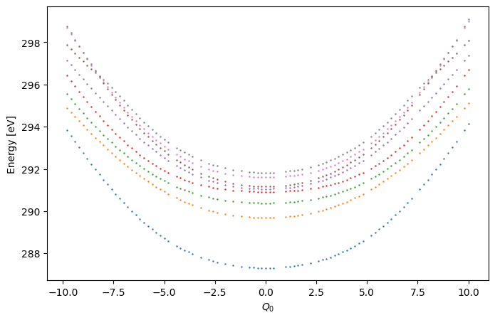../_images/Examples_c2h2f2_model_4_0.png