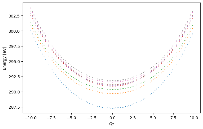../_images/Examples_c2h2f2_model_4_7.png