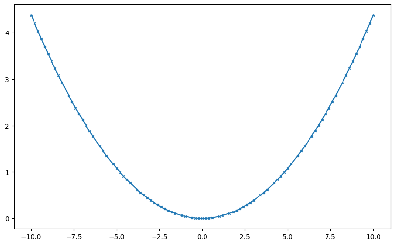 ../_images/Examples_c2h2f2_model_7_13.png