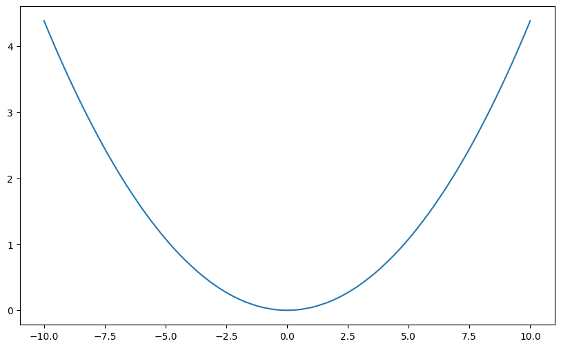 ../_images/Examples_c2h2f2_model_7_15.png