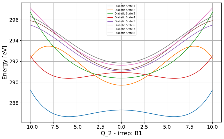 ../_images/Examples_c2h2f2_model_7_16.png