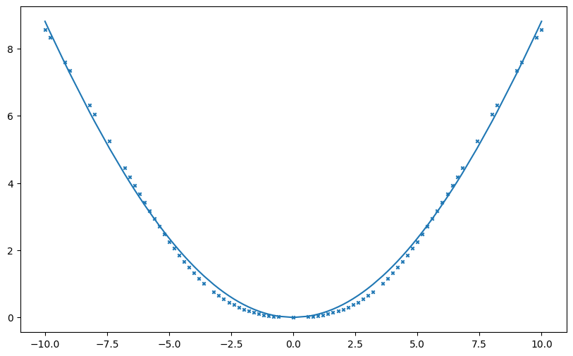 ../_images/Examples_c2h2f2_model_7_19.png