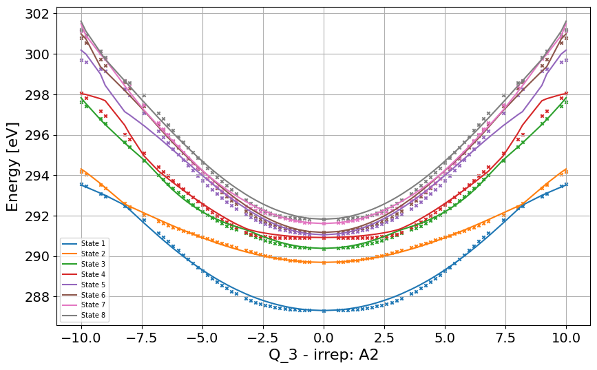 ../_images/Examples_c2h2f2_model_7_20.png