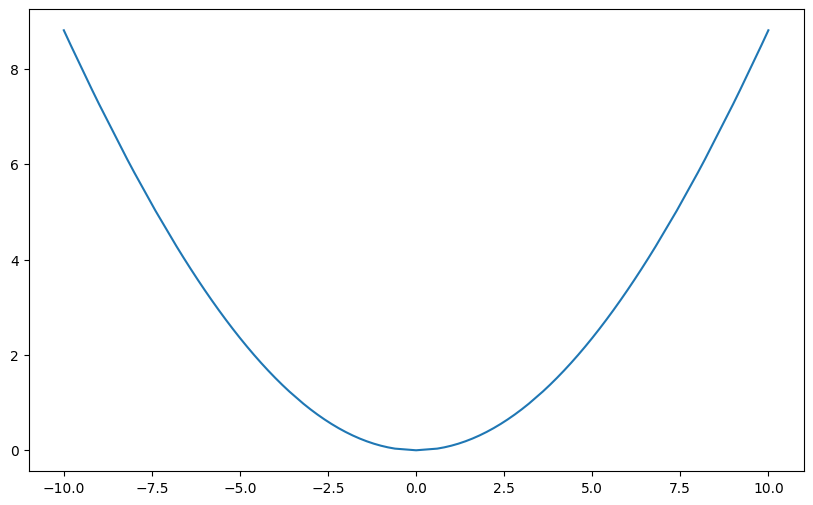 ../_images/Examples_c2h2f2_model_7_21.png
