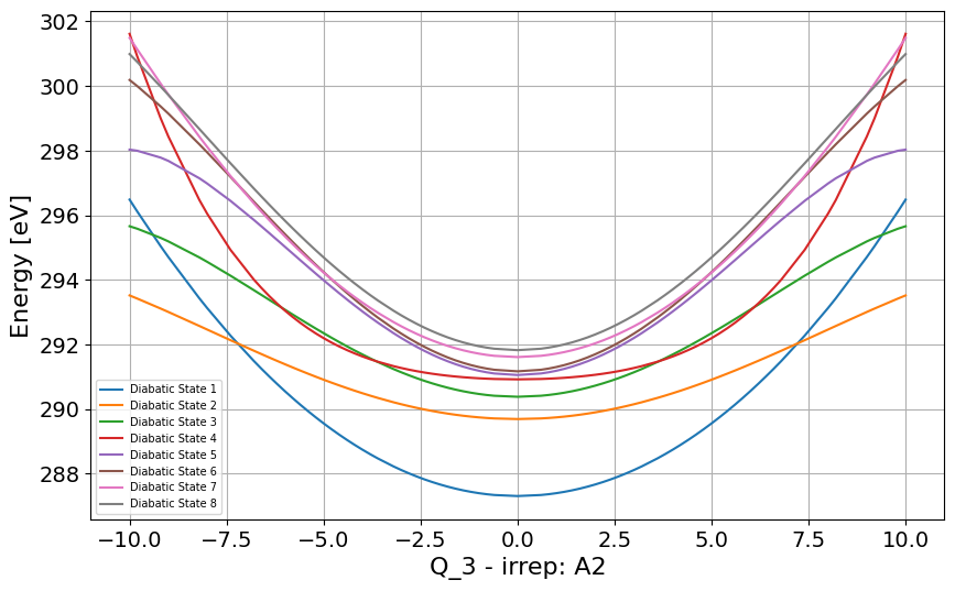 ../_images/Examples_c2h2f2_model_7_22.png