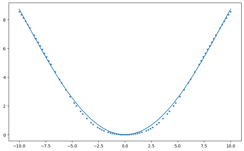 ../_images/Examples_c2h2f2_model_7_25.png