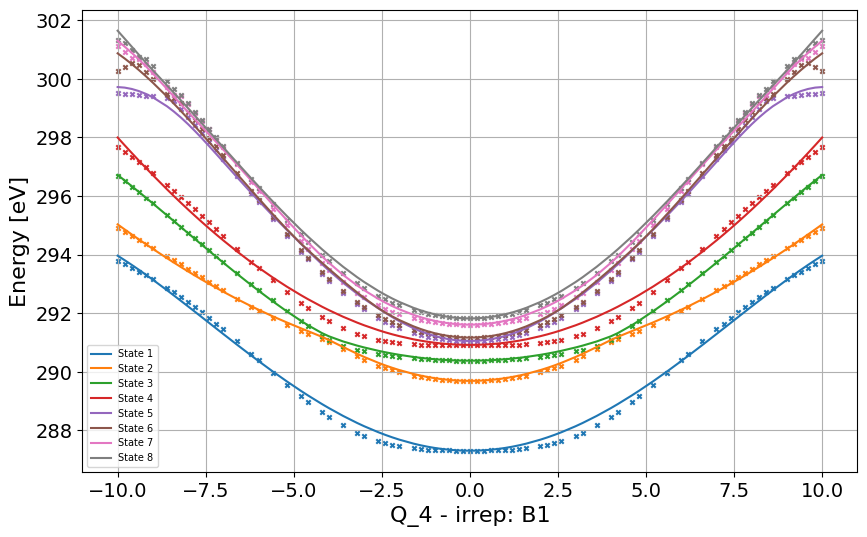 ../_images/Examples_c2h2f2_model_7_26.png
