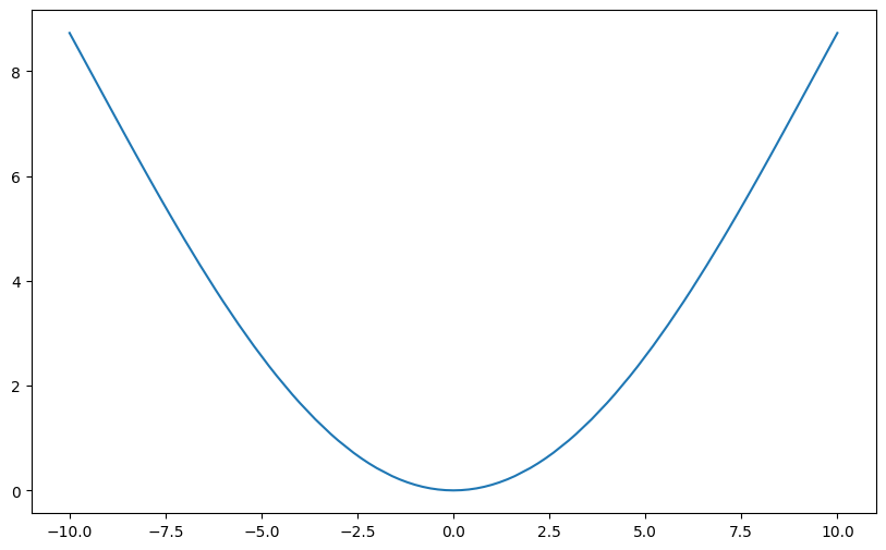 ../_images/Examples_c2h2f2_model_7_27.png