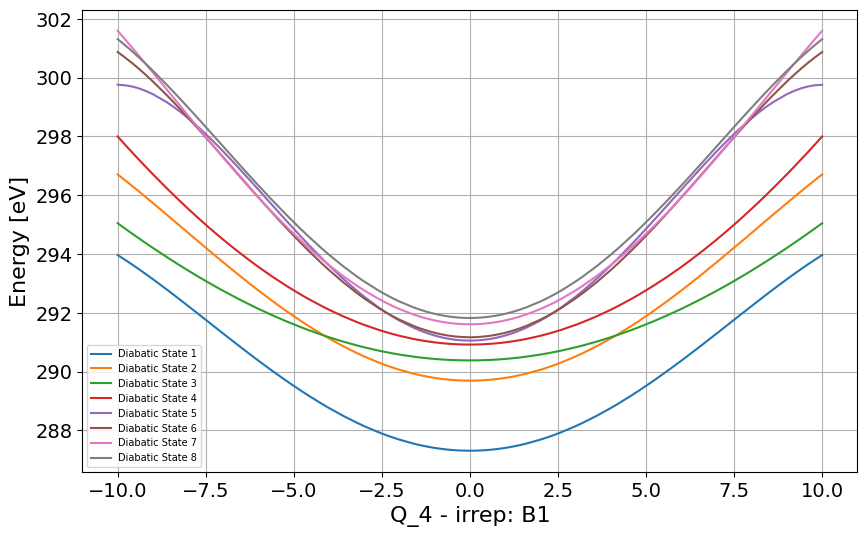 ../_images/Examples_c2h2f2_model_7_28.png