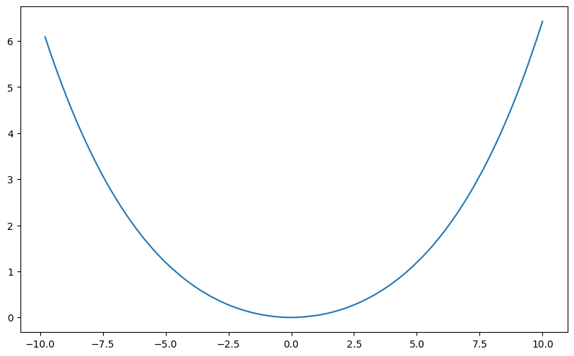 ../_images/Examples_c2h2f2_model_7_3.png