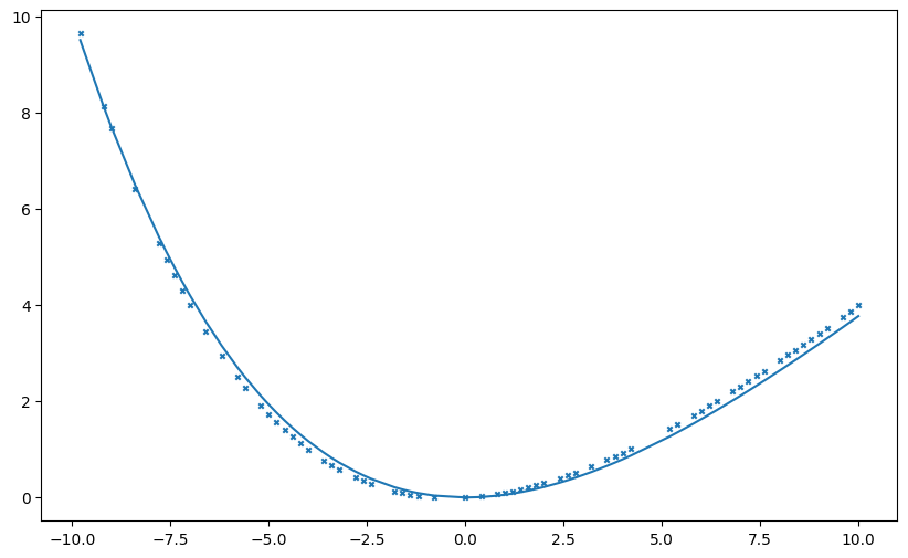 ../_images/Examples_c2h2f2_model_7_31.png