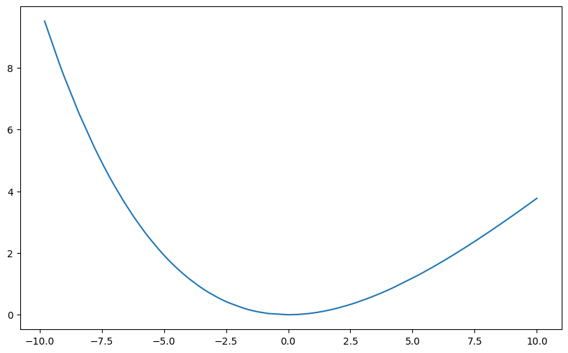 ../_images/Examples_c2h2f2_model_7_33.png