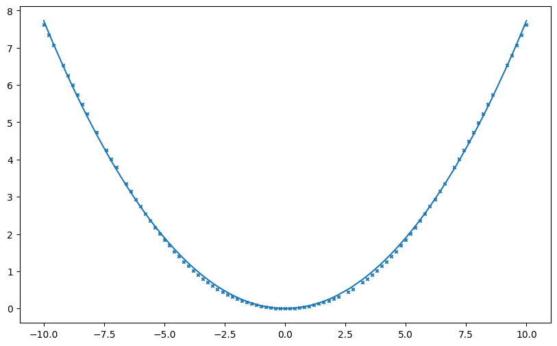 ../_images/Examples_c2h2f2_model_7_37.png