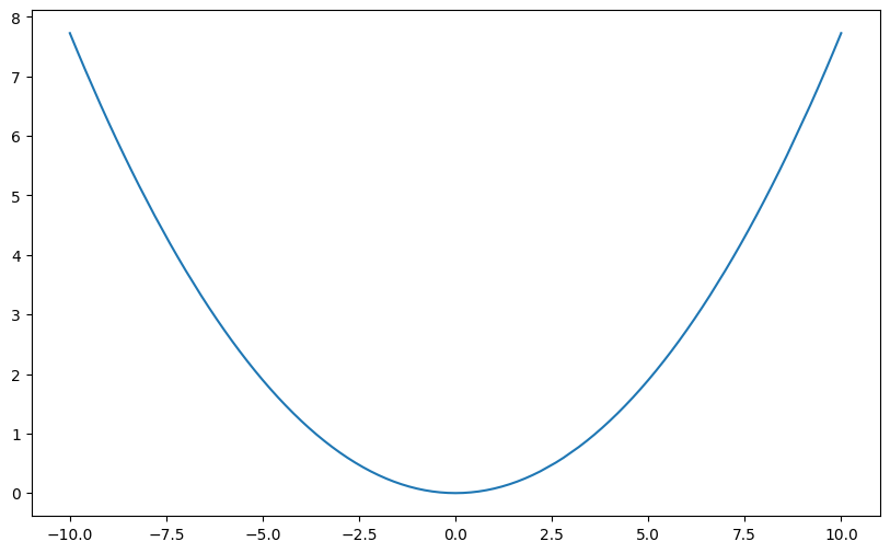 ../_images/Examples_c2h2f2_model_7_39.png