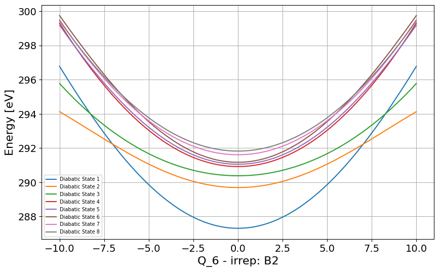 ../_images/Examples_c2h2f2_model_7_40.png