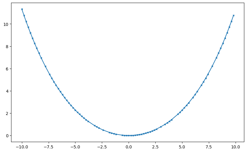 ../_images/Examples_c2h2f2_model_7_43.png
