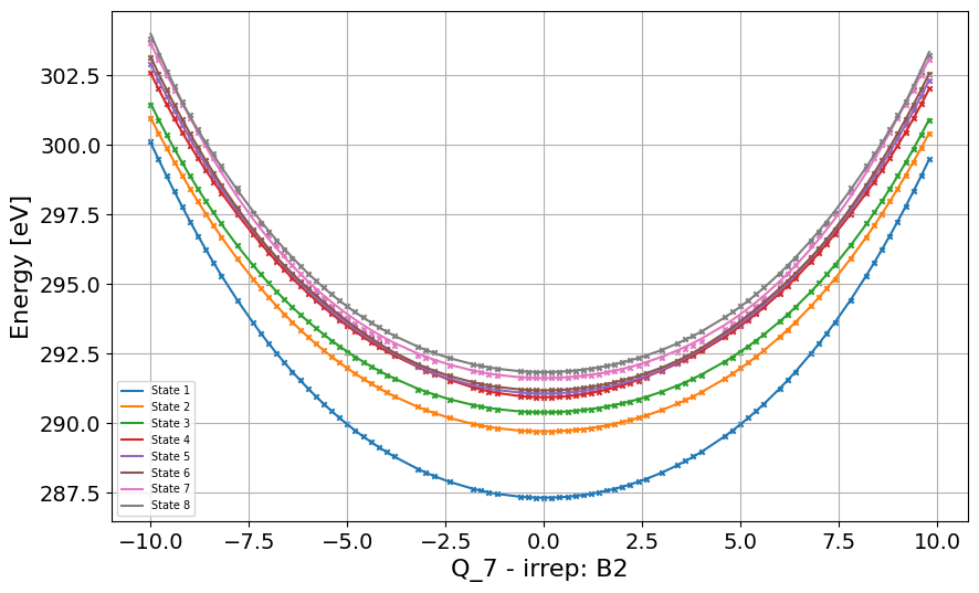 ../_images/Examples_c2h2f2_model_7_44.png