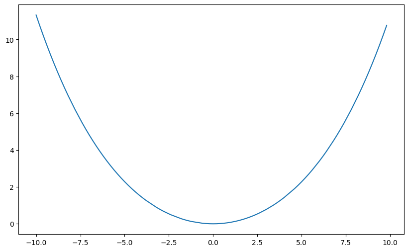 ../_images/Examples_c2h2f2_model_7_45.png