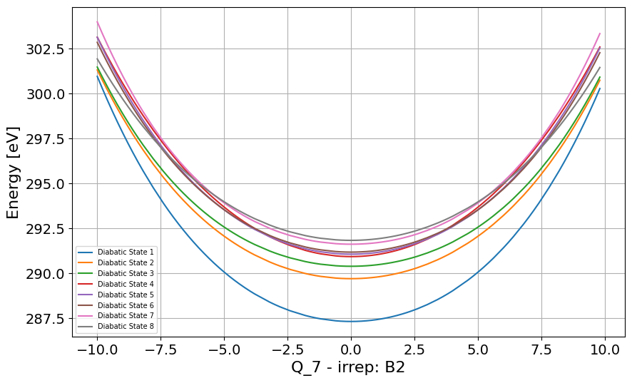 ../_images/Examples_c2h2f2_model_7_46.png
