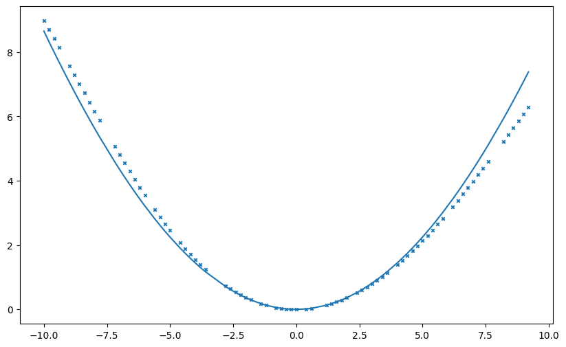 ../_images/Examples_c2h2f2_model_7_49.png