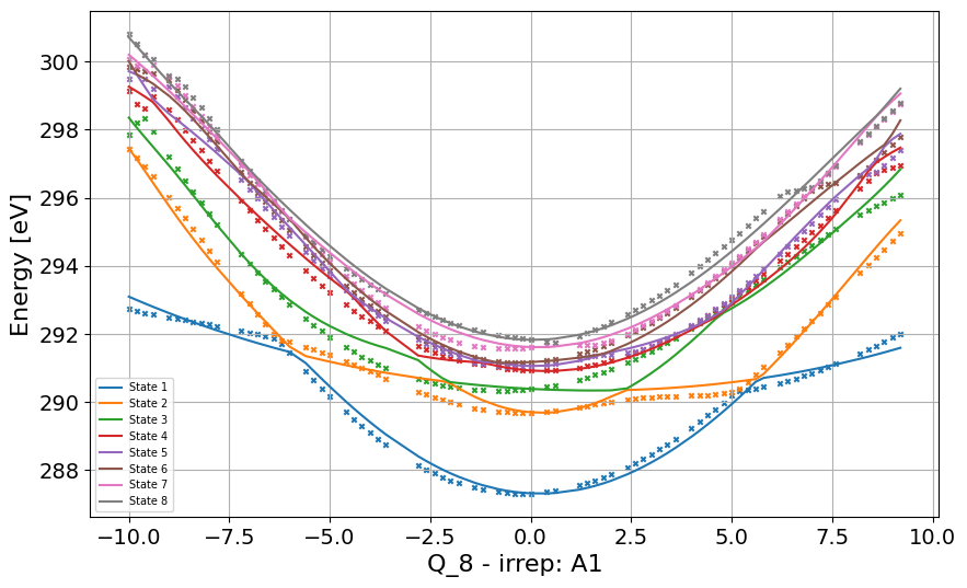 ../_images/Examples_c2h2f2_model_7_50.png