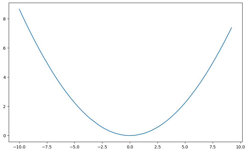../_images/Examples_c2h2f2_model_7_51.png