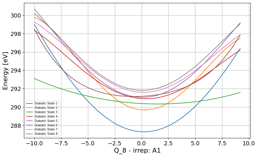 ../_images/Examples_c2h2f2_model_7_52.png
