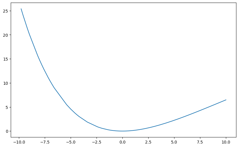 ../_images/Examples_c2h2f2_model_7_57.png