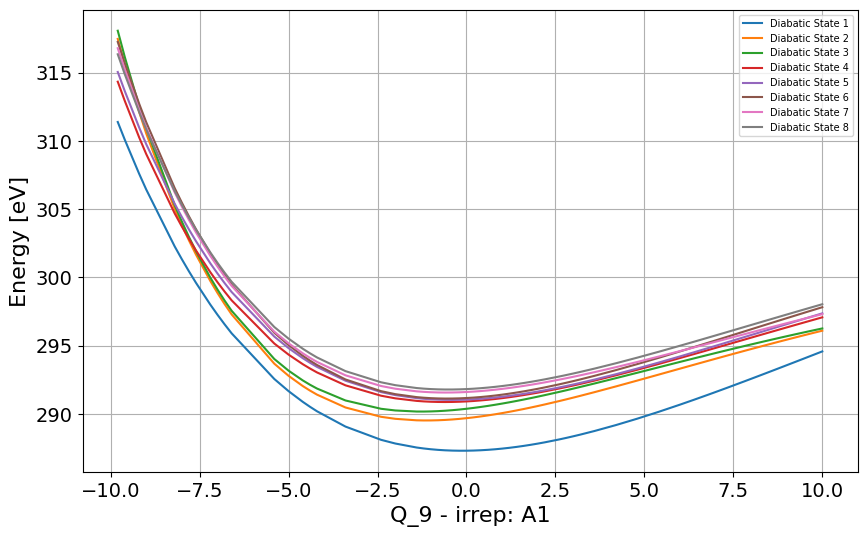 ../_images/Examples_c2h2f2_model_7_58.png