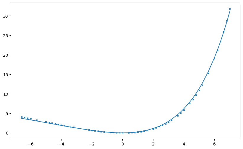 ../_images/Examples_c2h2f2_model_7_61.png