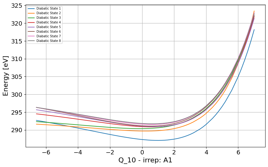 ../_images/Examples_c2h2f2_model_7_64.png