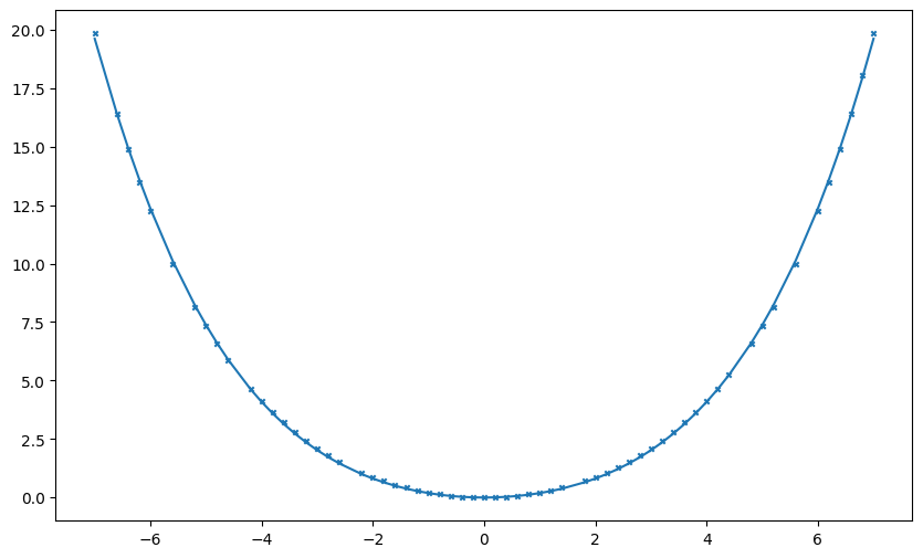../_images/Examples_c2h2f2_model_7_67.png