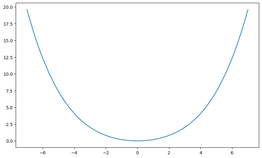 ../_images/Examples_c2h2f2_model_7_69.png