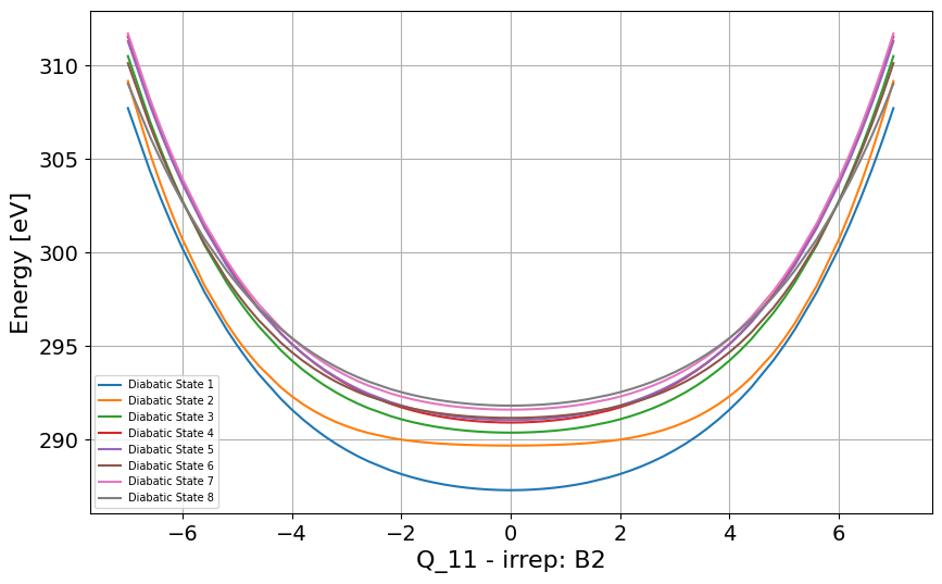 ../_images/Examples_c2h2f2_model_7_70.png
