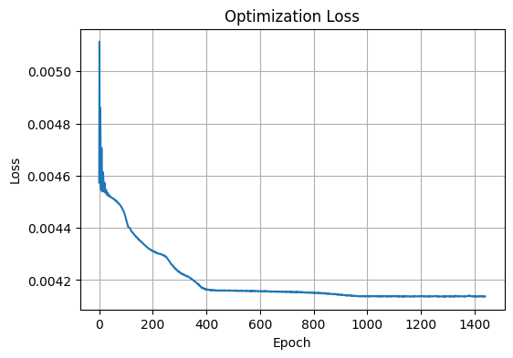 ../_images/Examples_c2h2f2_model_7_71.png