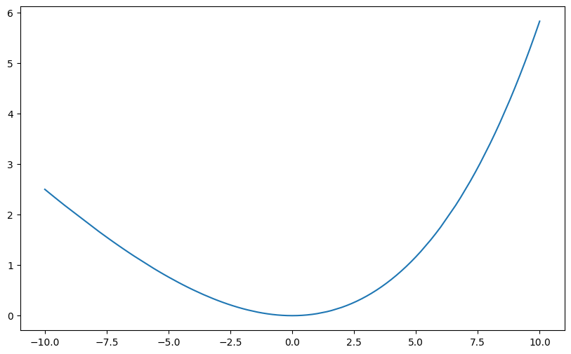 ../_images/Examples_c2h2f2_model_7_9.png