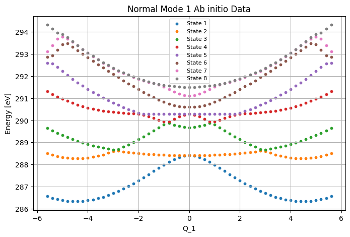 ../_images/Examples_fcch_model_3_1.png