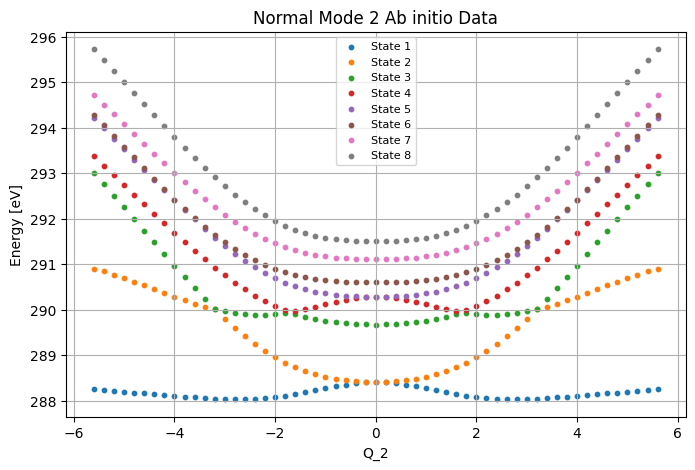 ../_images/Examples_fcch_model_3_2.png