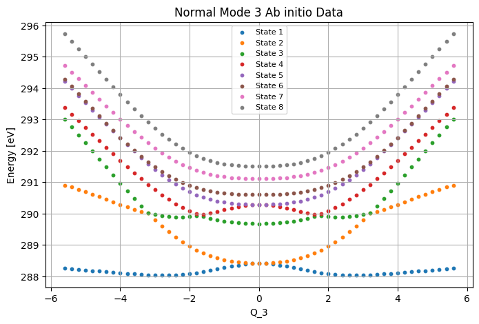 ../_images/Examples_fcch_model_3_3.png