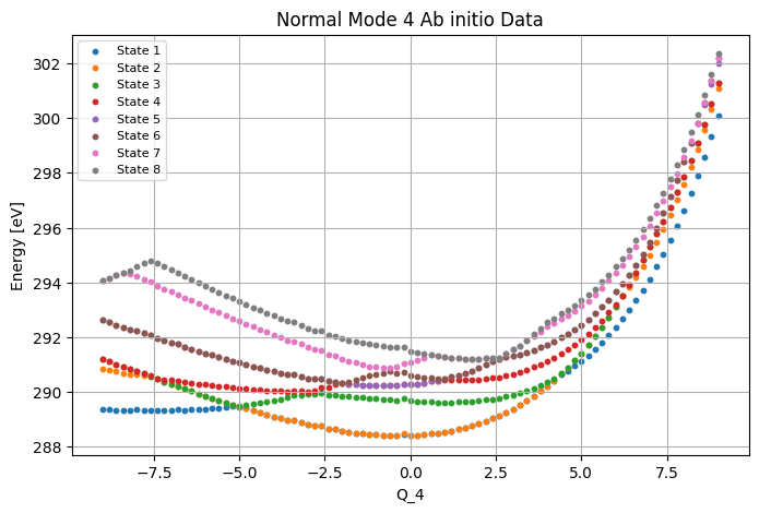 ../_images/Examples_fcch_model_3_4.png