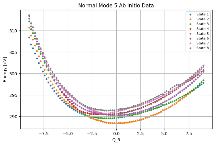 ../_images/Examples_fcch_model_3_5.png