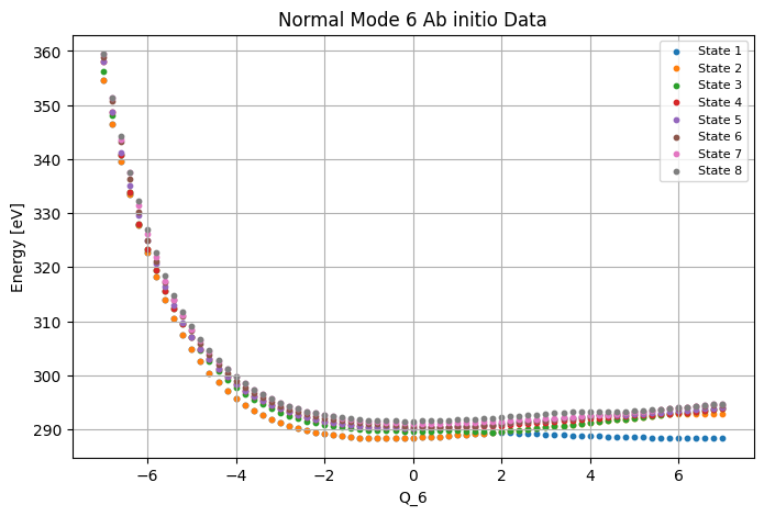 ../_images/Examples_fcch_model_3_6.png