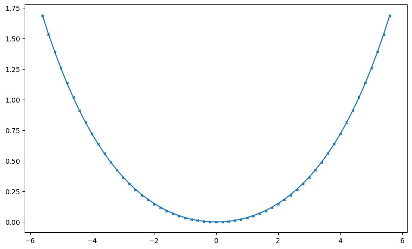 ../_images/Examples_fcch_model_7_1.png