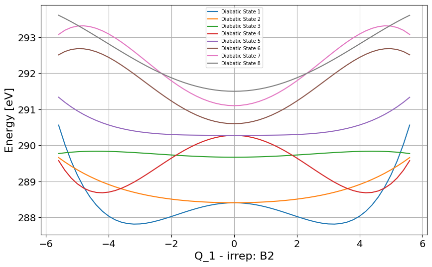 ../_images/Examples_fcch_model_7_10.png