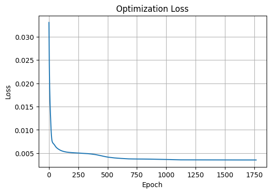 ../_images/Examples_fcch_model_7_11.png
