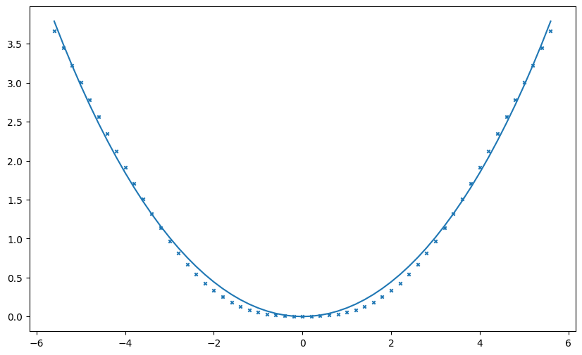 ../_images/Examples_fcch_model_7_13.png