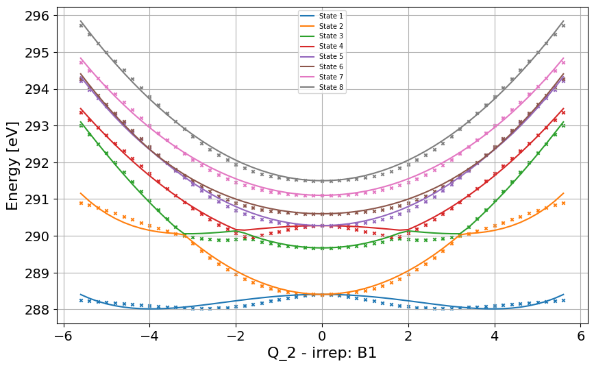 ../_images/Examples_fcch_model_7_14.png