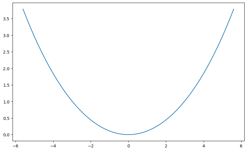 ../_images/Examples_fcch_model_7_15.png