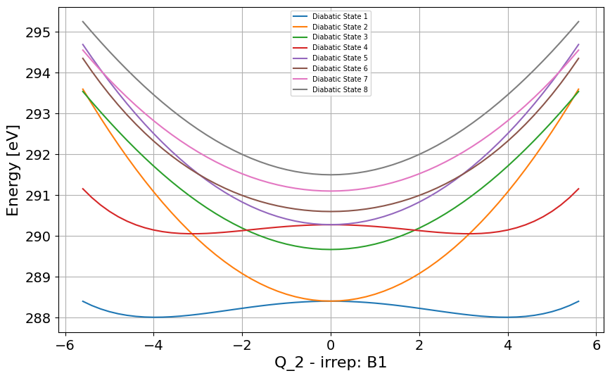 ../_images/Examples_fcch_model_7_16.png