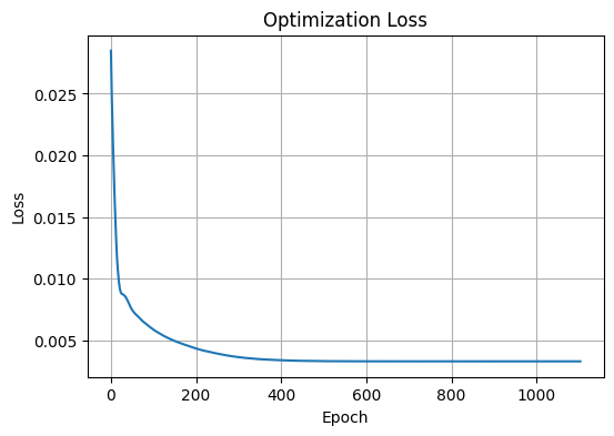 ../_images/Examples_fcch_model_7_17.png